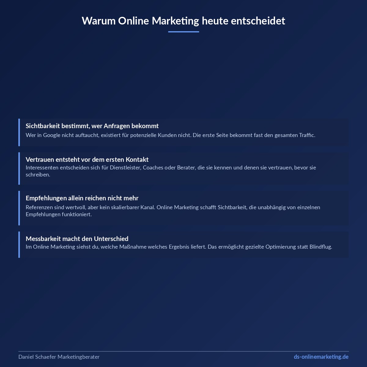 online marketing massnahmen warum