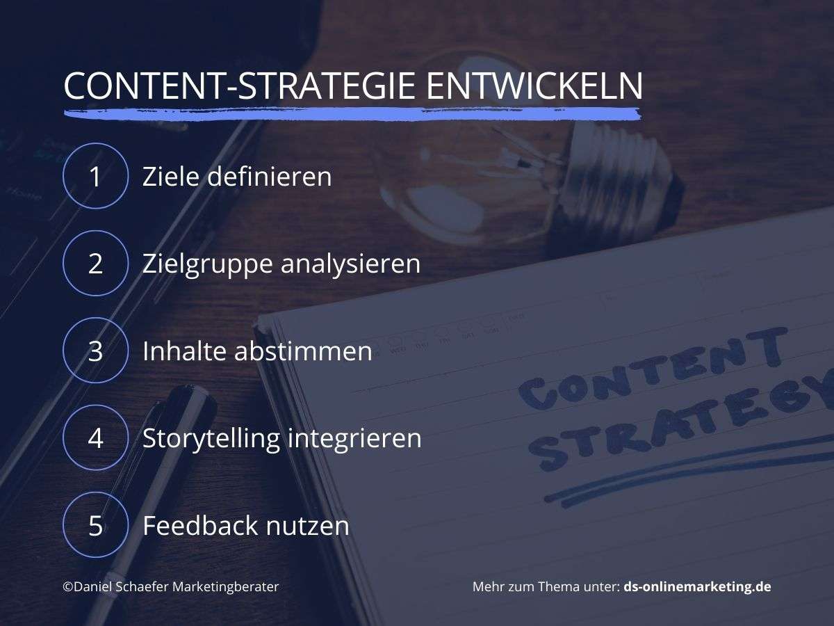 Social Media und Content Marketing