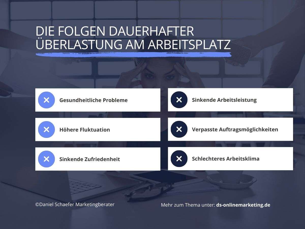 Zu viel Arbeit zu wenig Personal_Folgen (1)