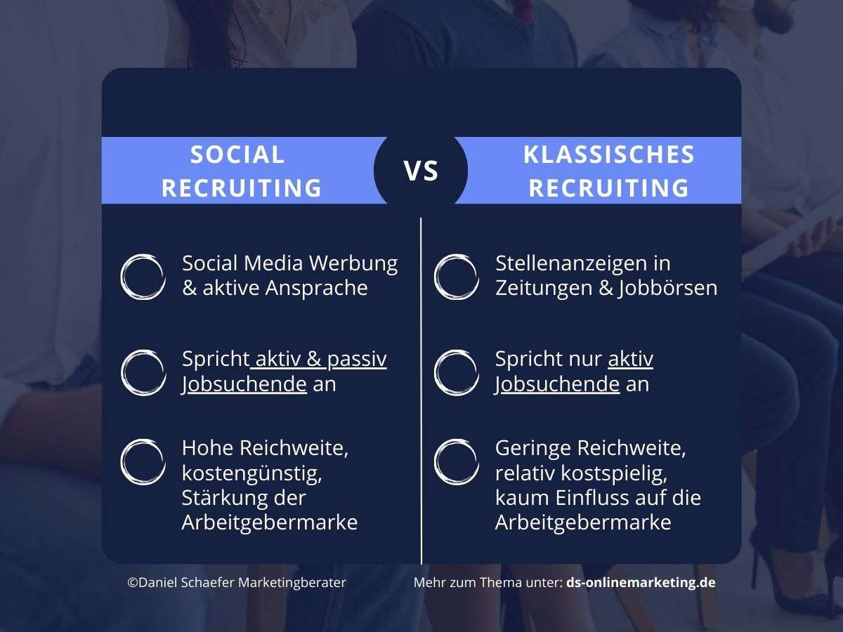 zu viel arbeit zu wenig personal Methoden im Vergleich