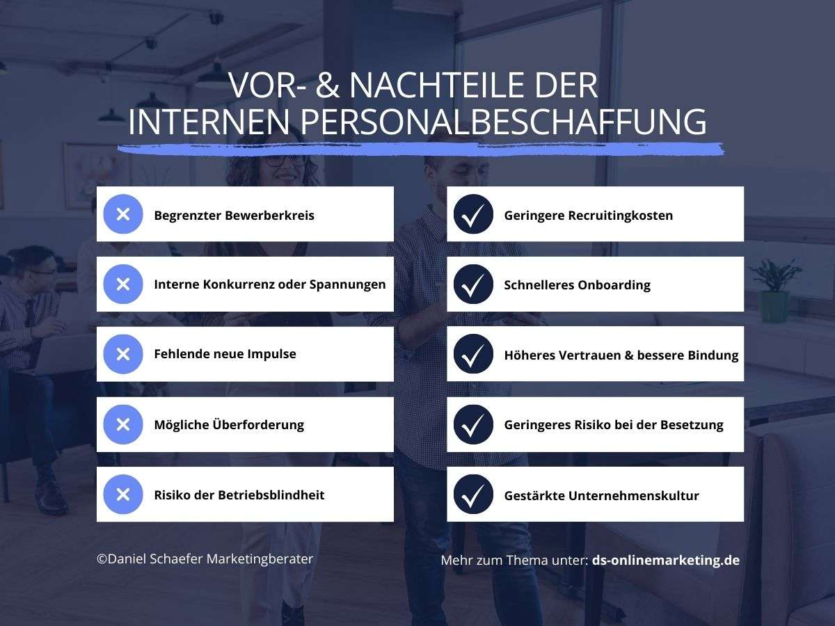Vorteile und Nachteile der internen Personalbeschaffung