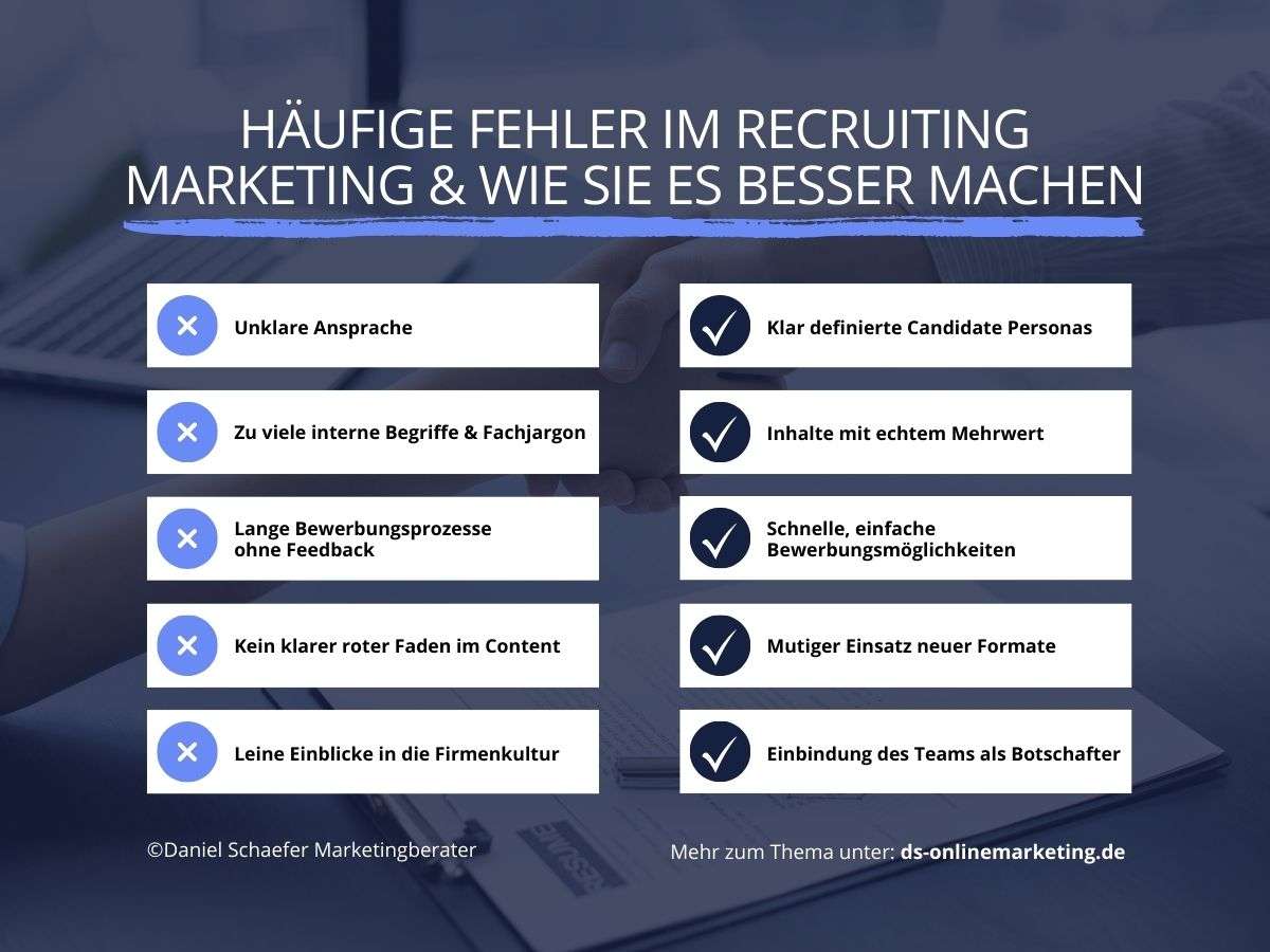 facebook recruiting Best Practices