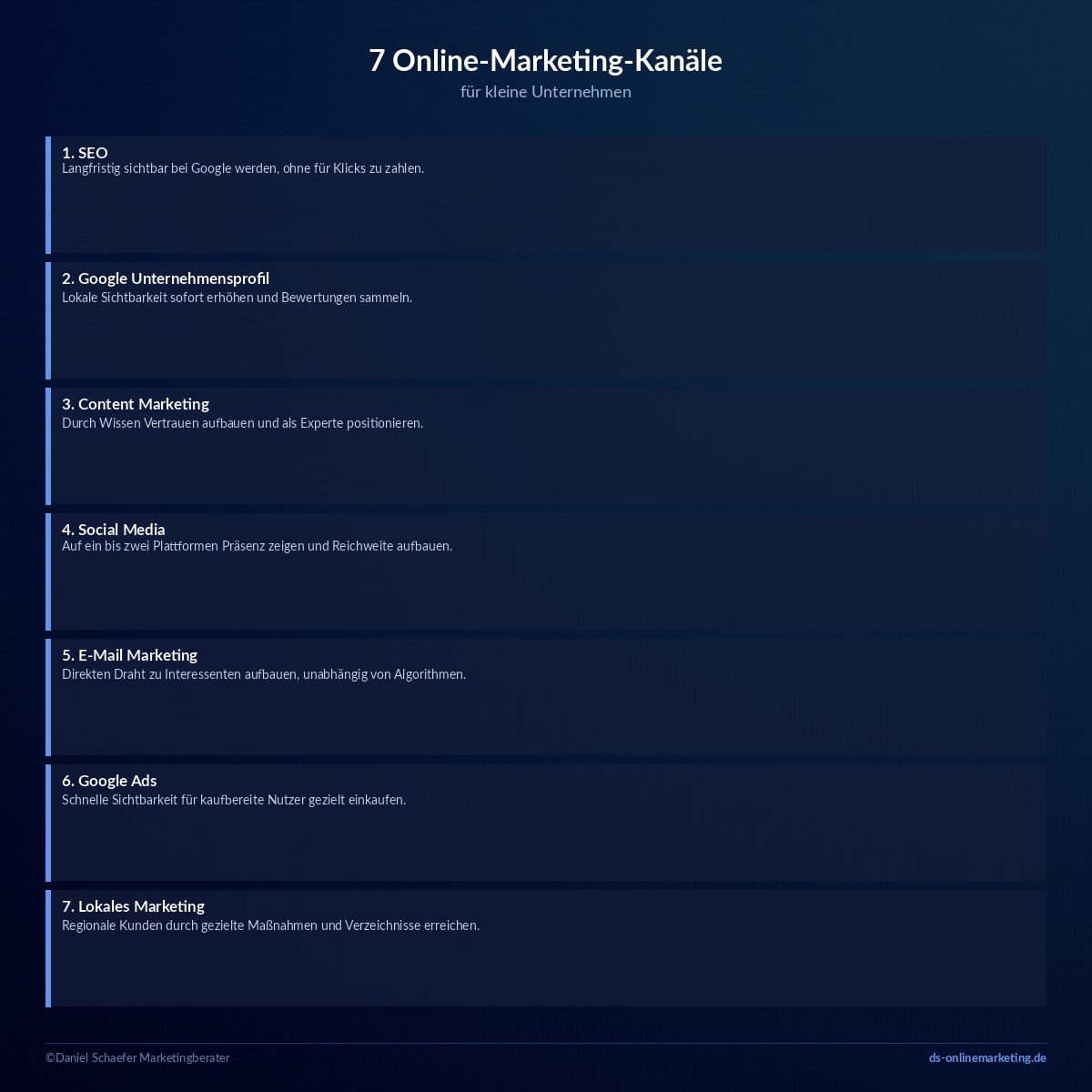 online marketing kanaele