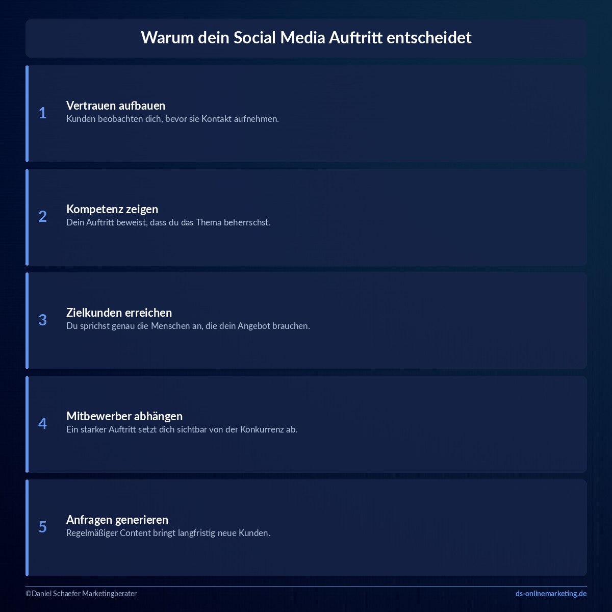 social media auftritt warum dienstleister