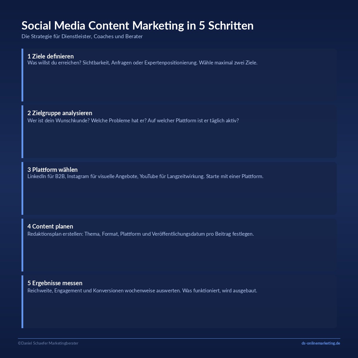 Social Media Content Marketing: So werden Selbstständige auf Social Media sichtbar 1 social media content strategie
