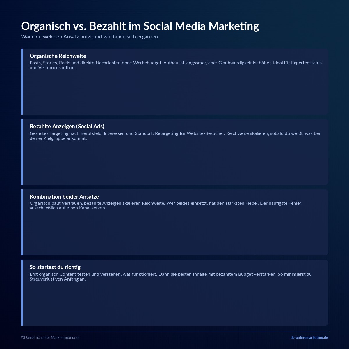 vorteile social media marketing organisch bezahlt