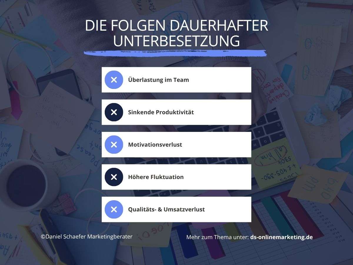 Unterbesetzung_Folgen