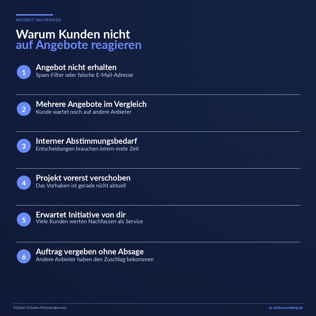 angebot nachfassen warum keine antwort