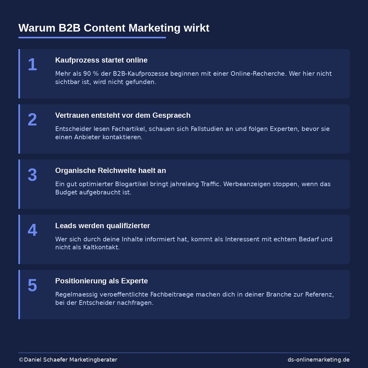 b2b content marketing warum