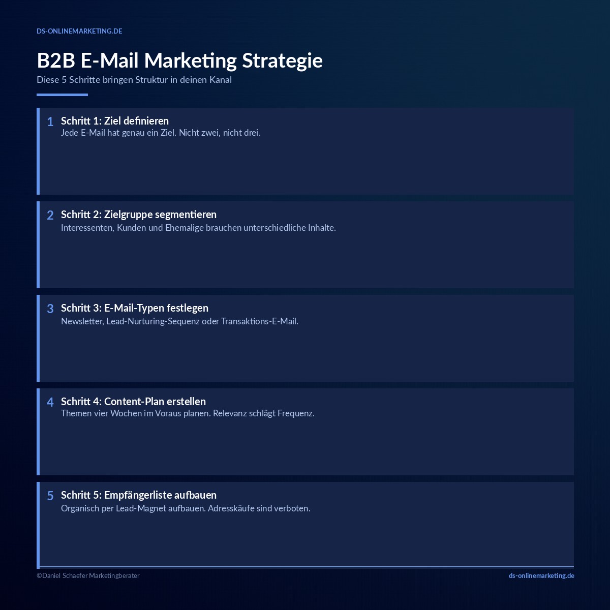 b2b email marketing strategie