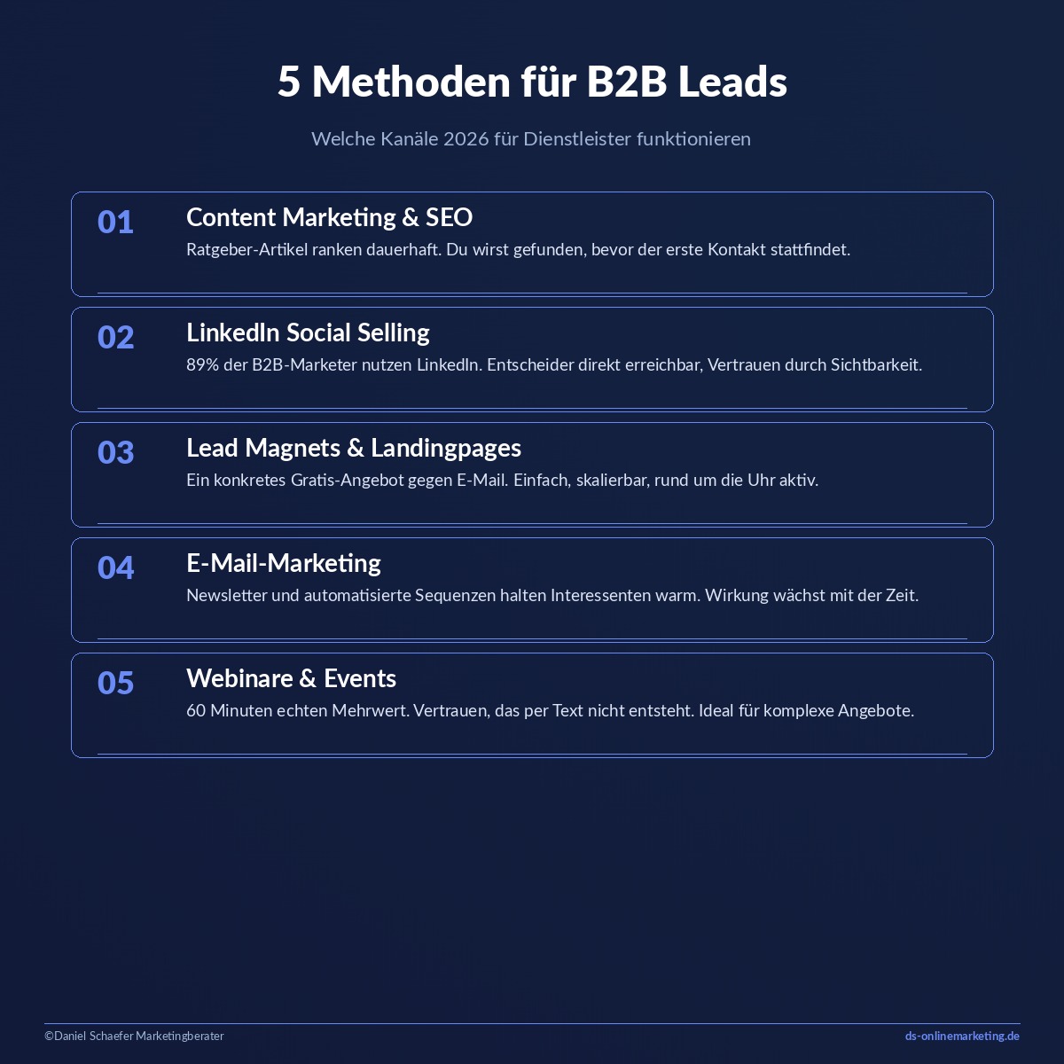 b2b leads generieren methoden 1