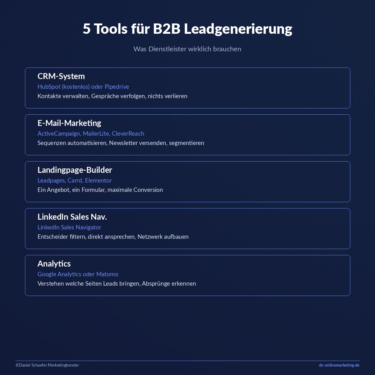 b2b leads generieren tools 1