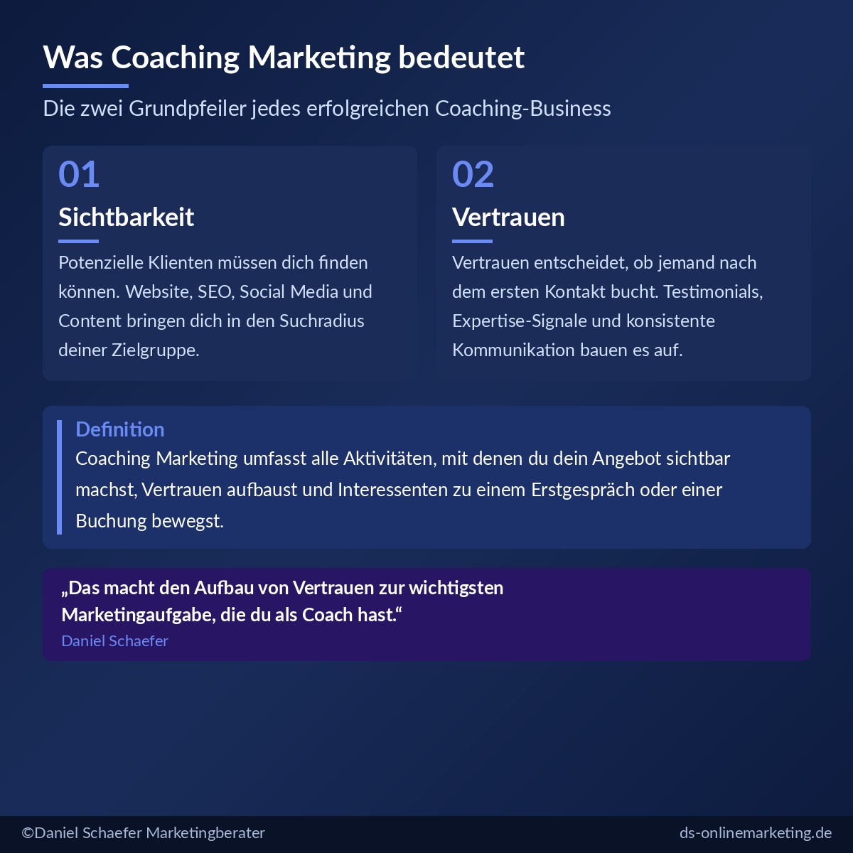coaching marketing definition