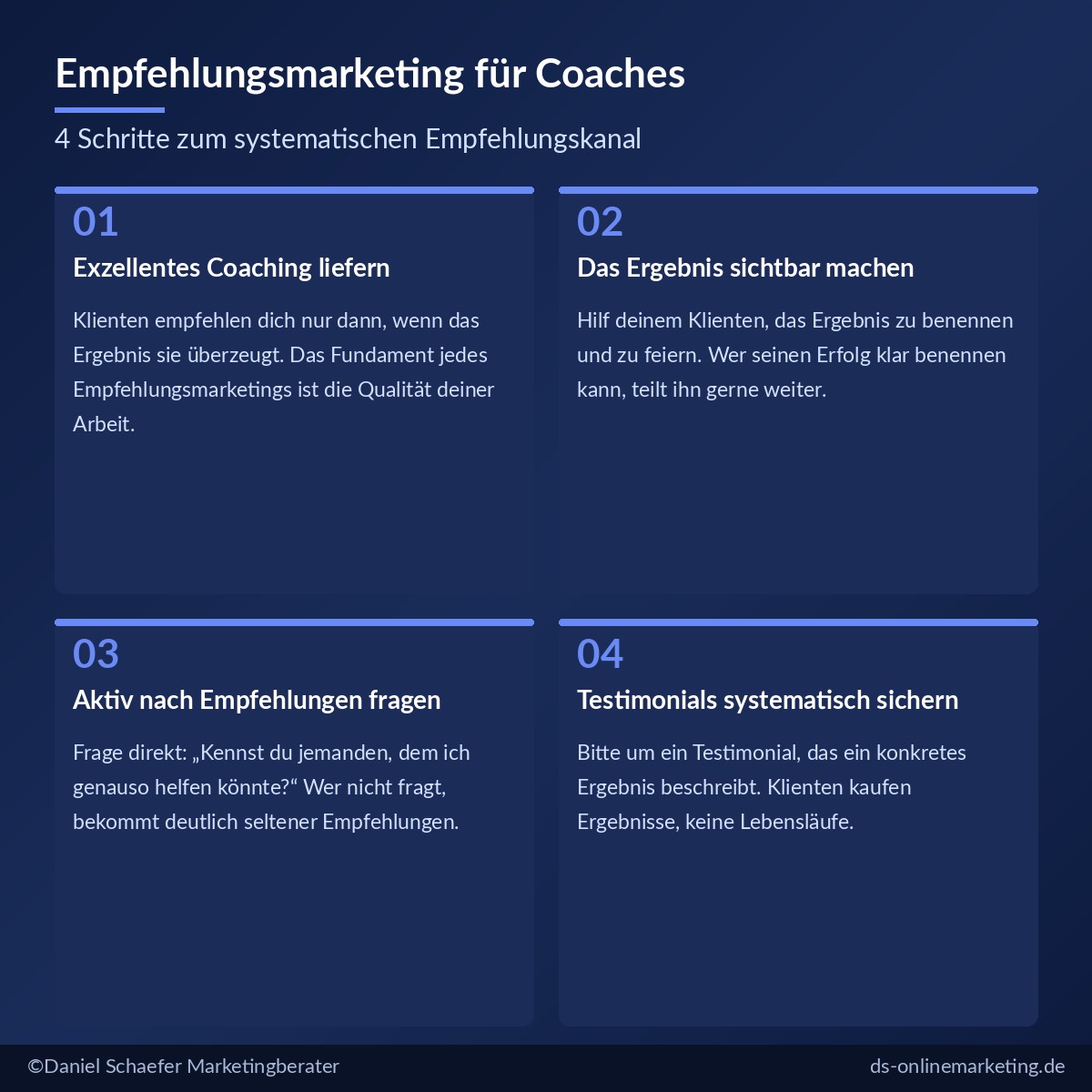 coaching marketing empfehlungen