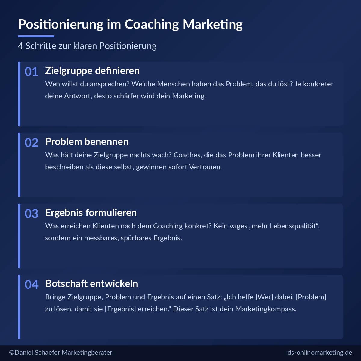 coaching marketing positionierung