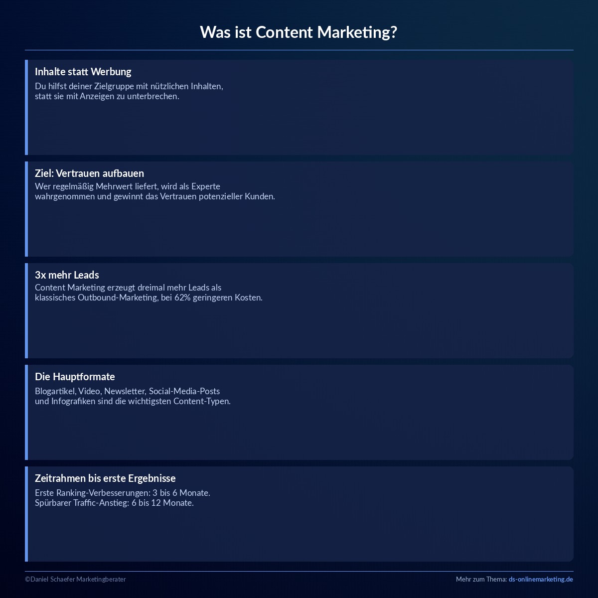 content marketing kleine unternehmen definition
