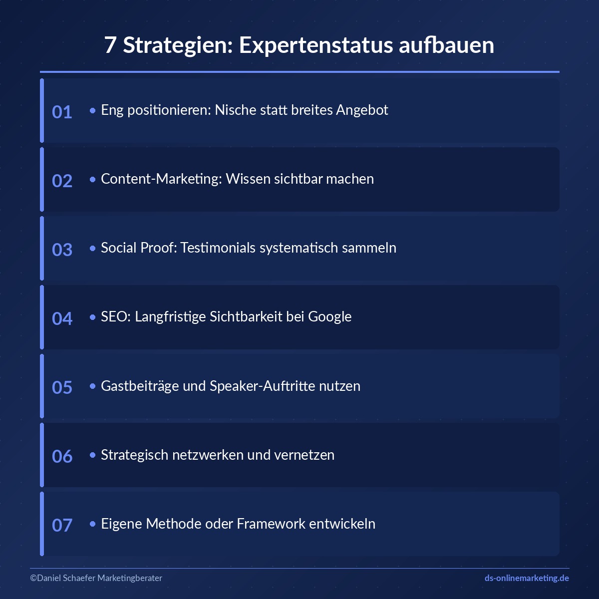 expertenstatus aufbauen strategien