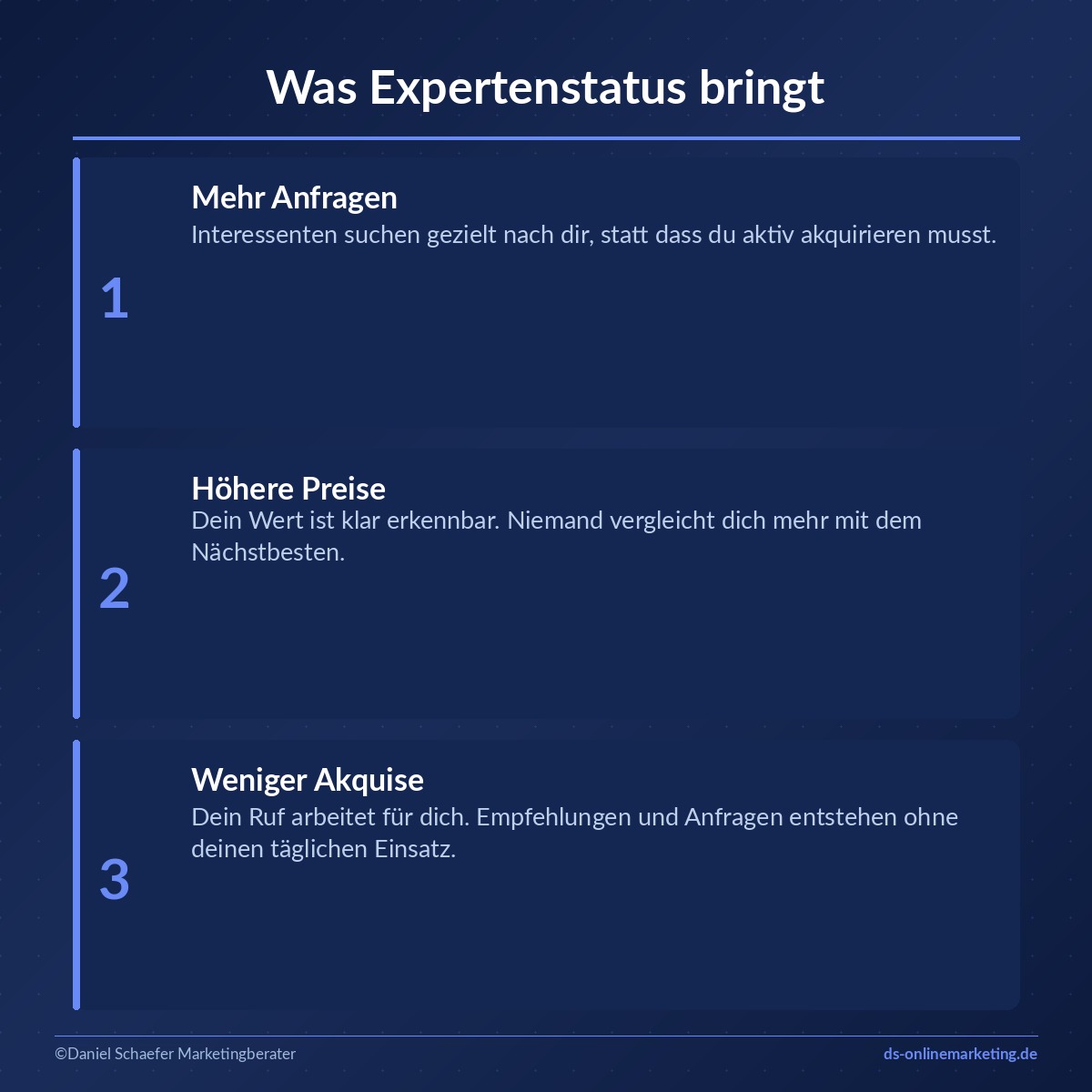 expertenstatus aufbauen vorteile