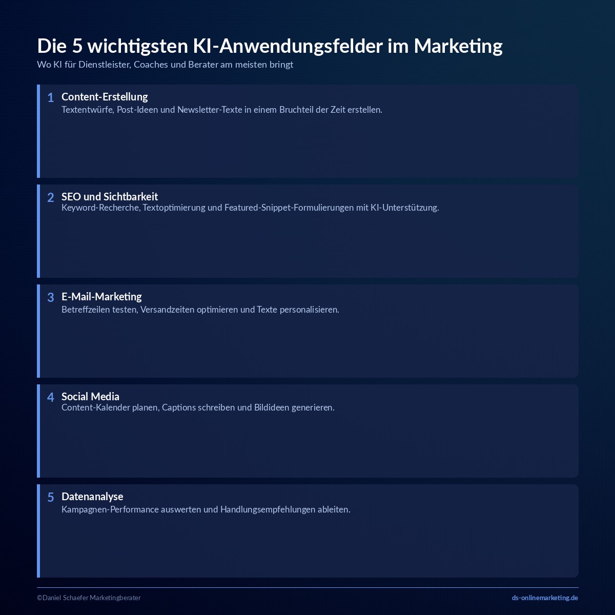 kuenstliche intelligenz marketing anwendungsfelder