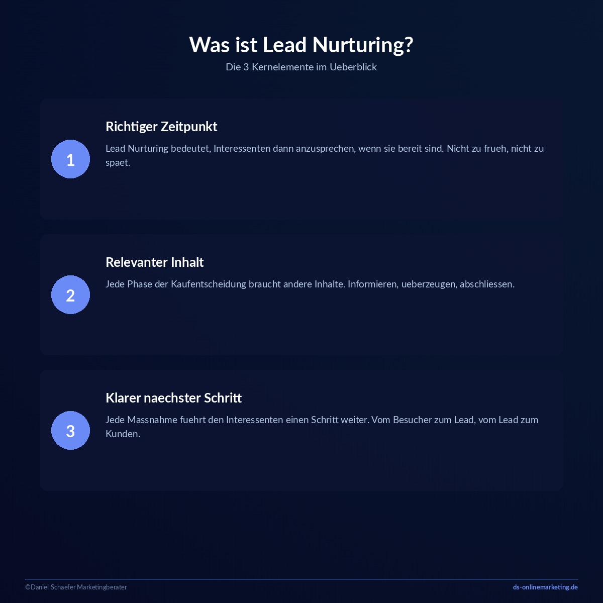 lead nurturing definition