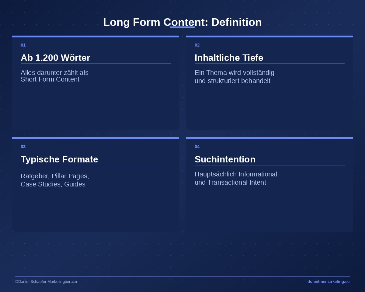 long form content definition