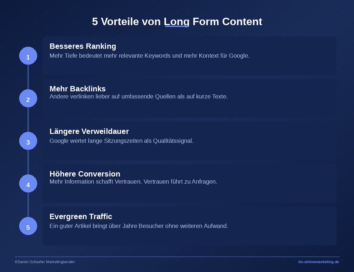 long form content vorteile