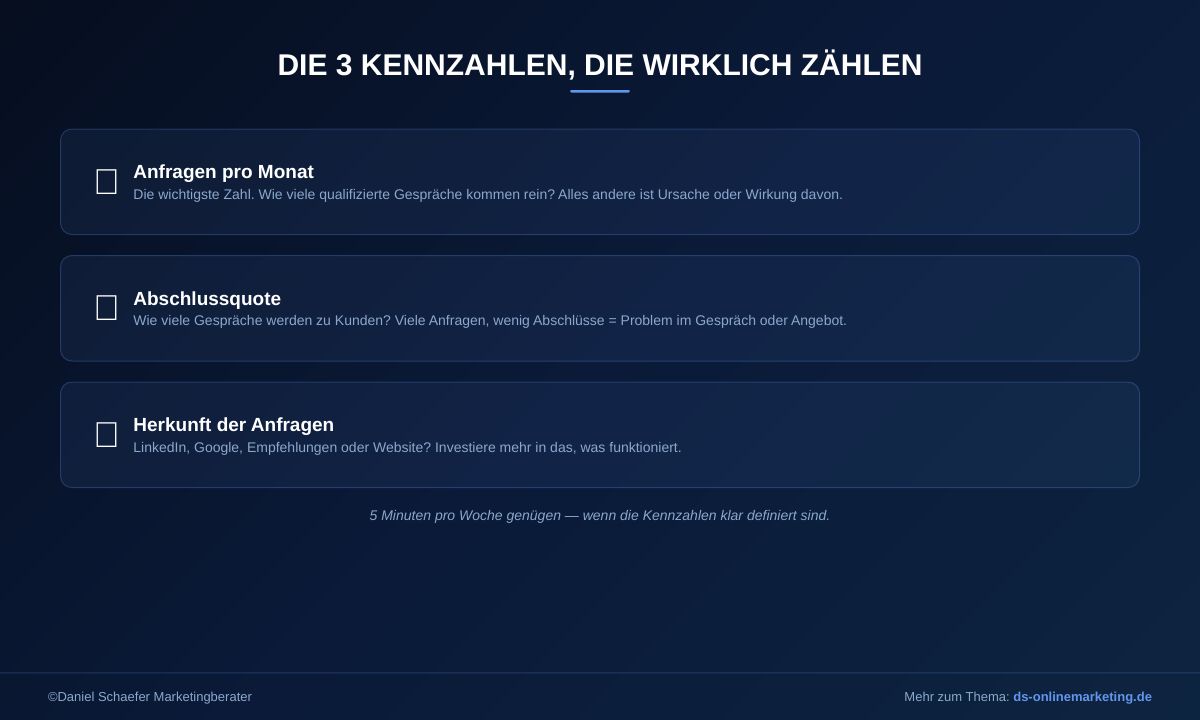 marketing dienstleister drei kennzahlen