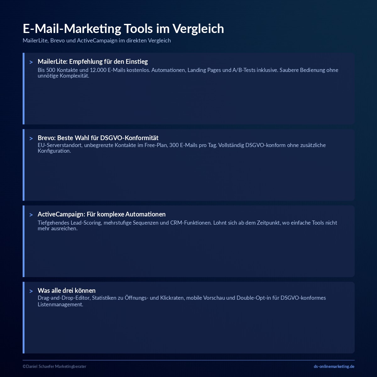 online marketing tools email vergleich