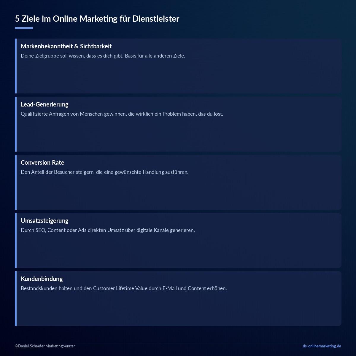 online marketing ziele arten