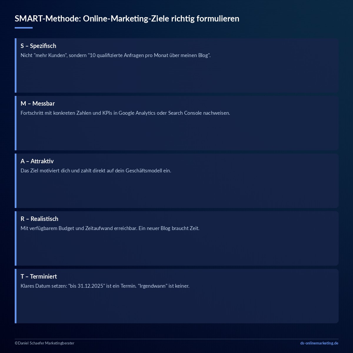 online marketing ziele smart methode