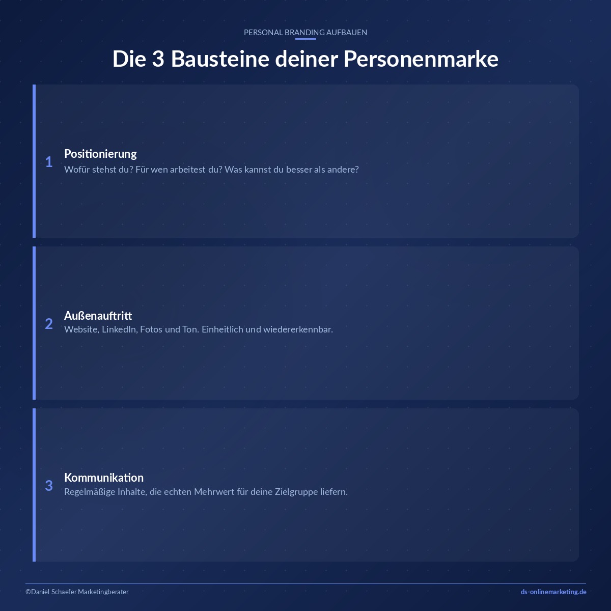 personal branding selbststaendige bausteine