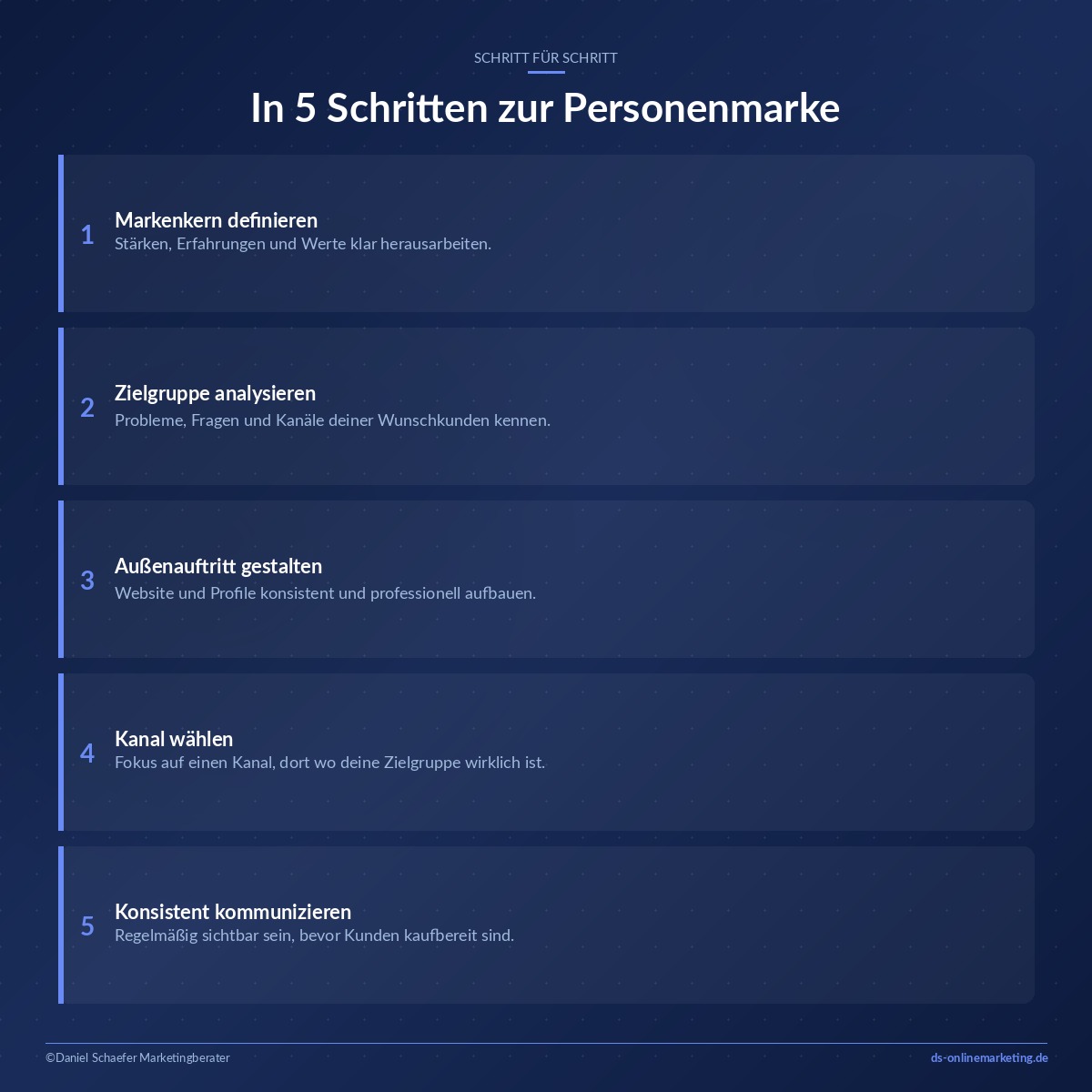 personal branding selbststaendige schritte