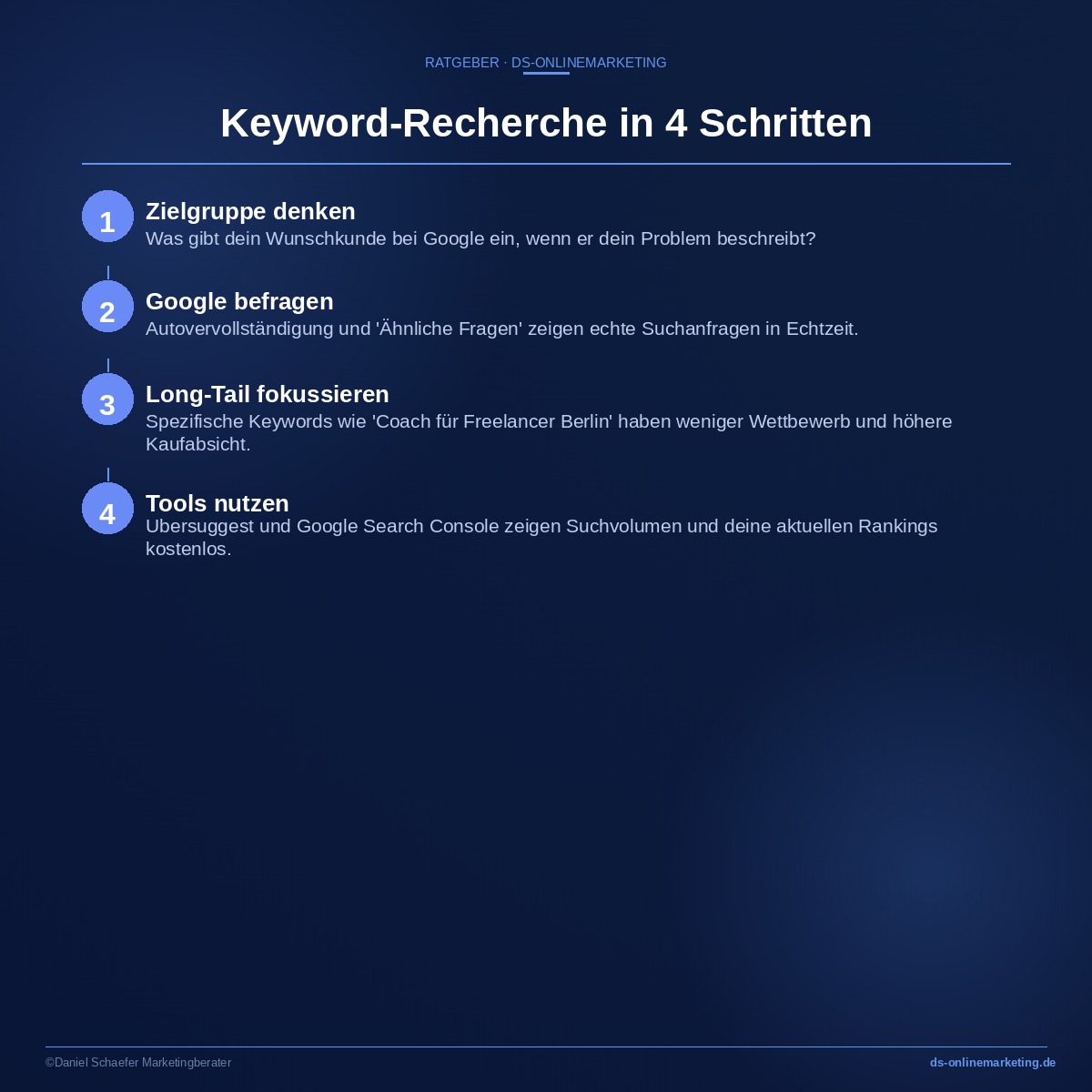 seo fuer selbststaendige keyword recherche