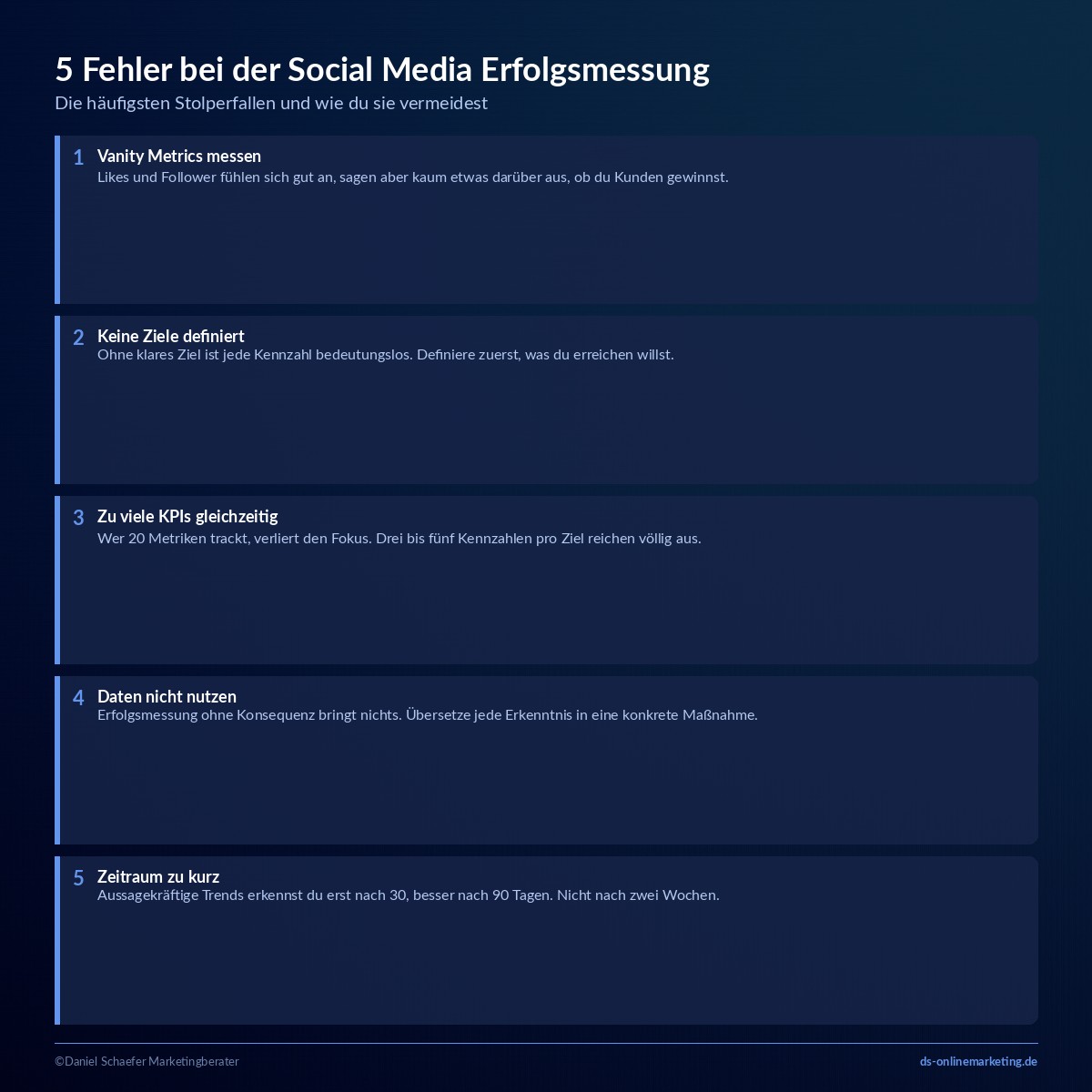 social media erfolgsmessung fehler