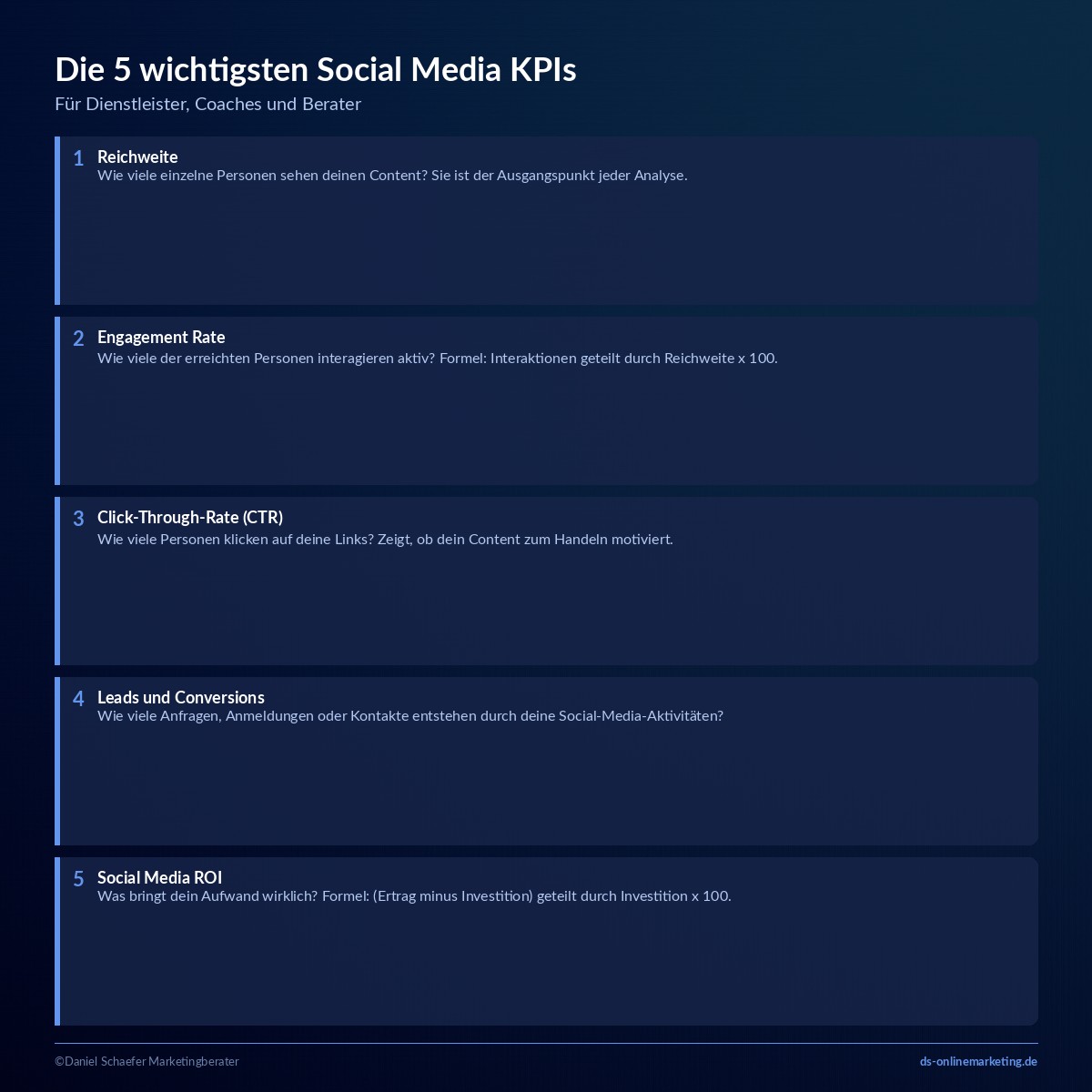 social media kpis kennzahlen