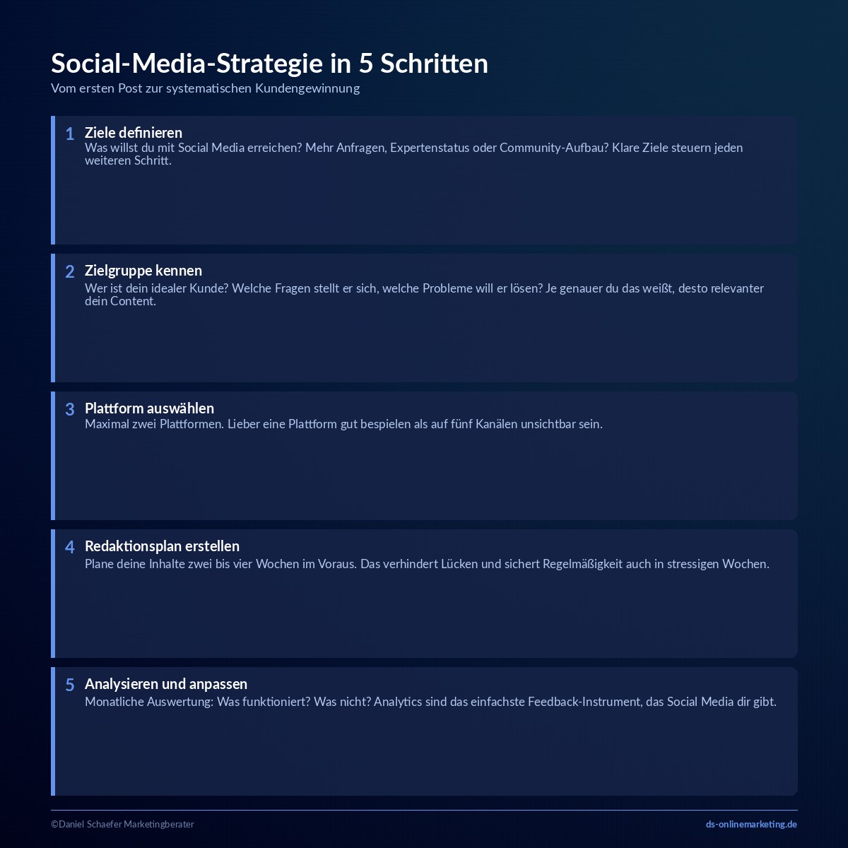 social media marketing strategie 5 schritte