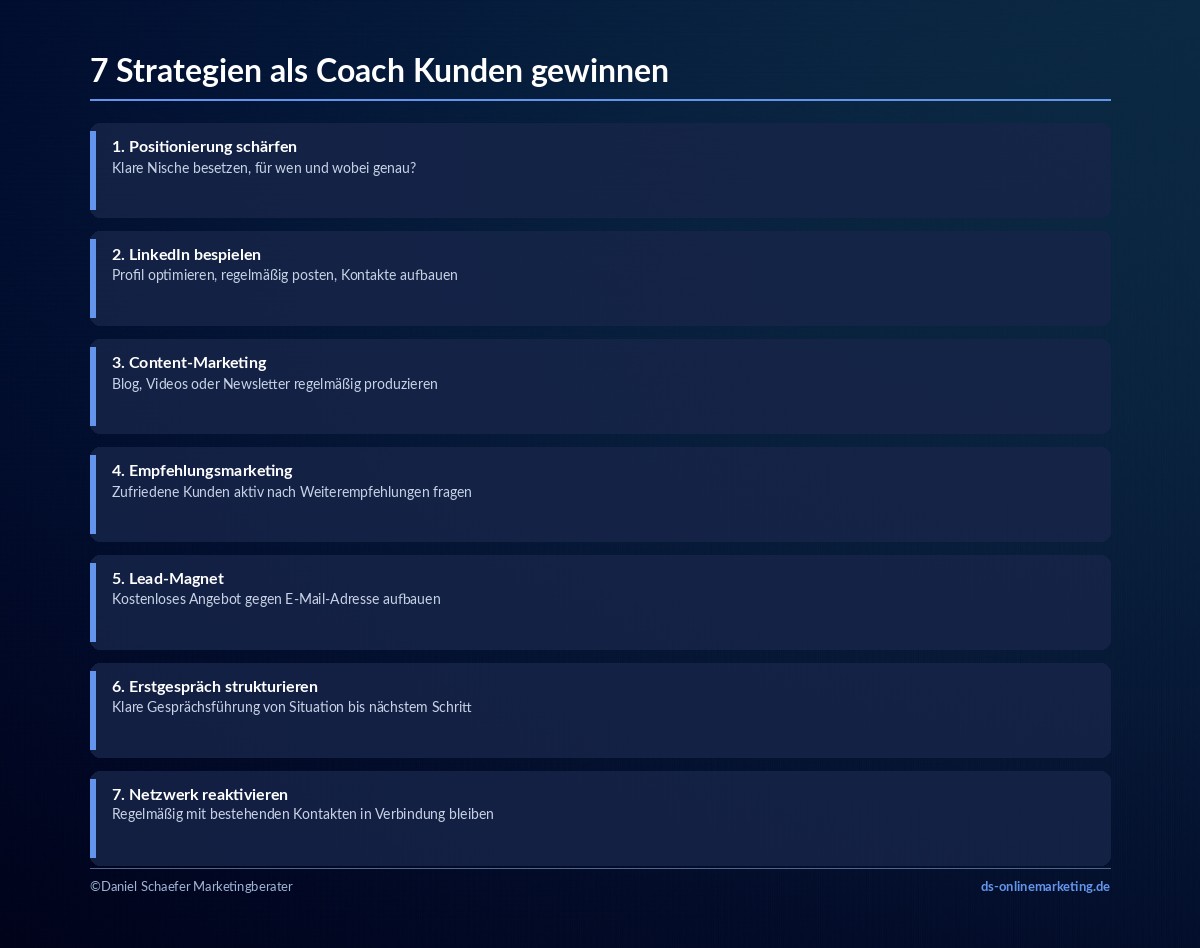 als coach kunden gewinnen strategien