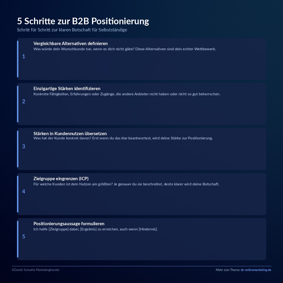 b2b positionierung schritte