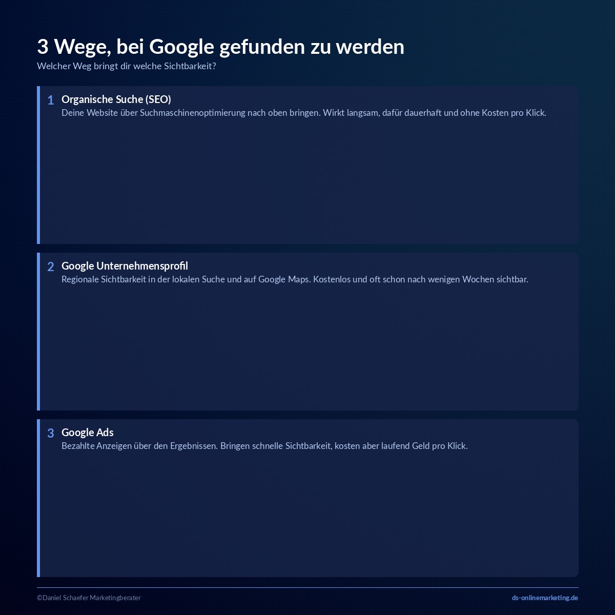 bei google gefunden werden 3 wege