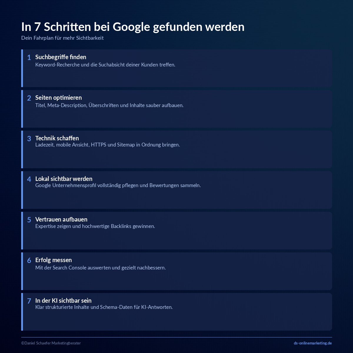 bei google gefunden werden 7 schritte