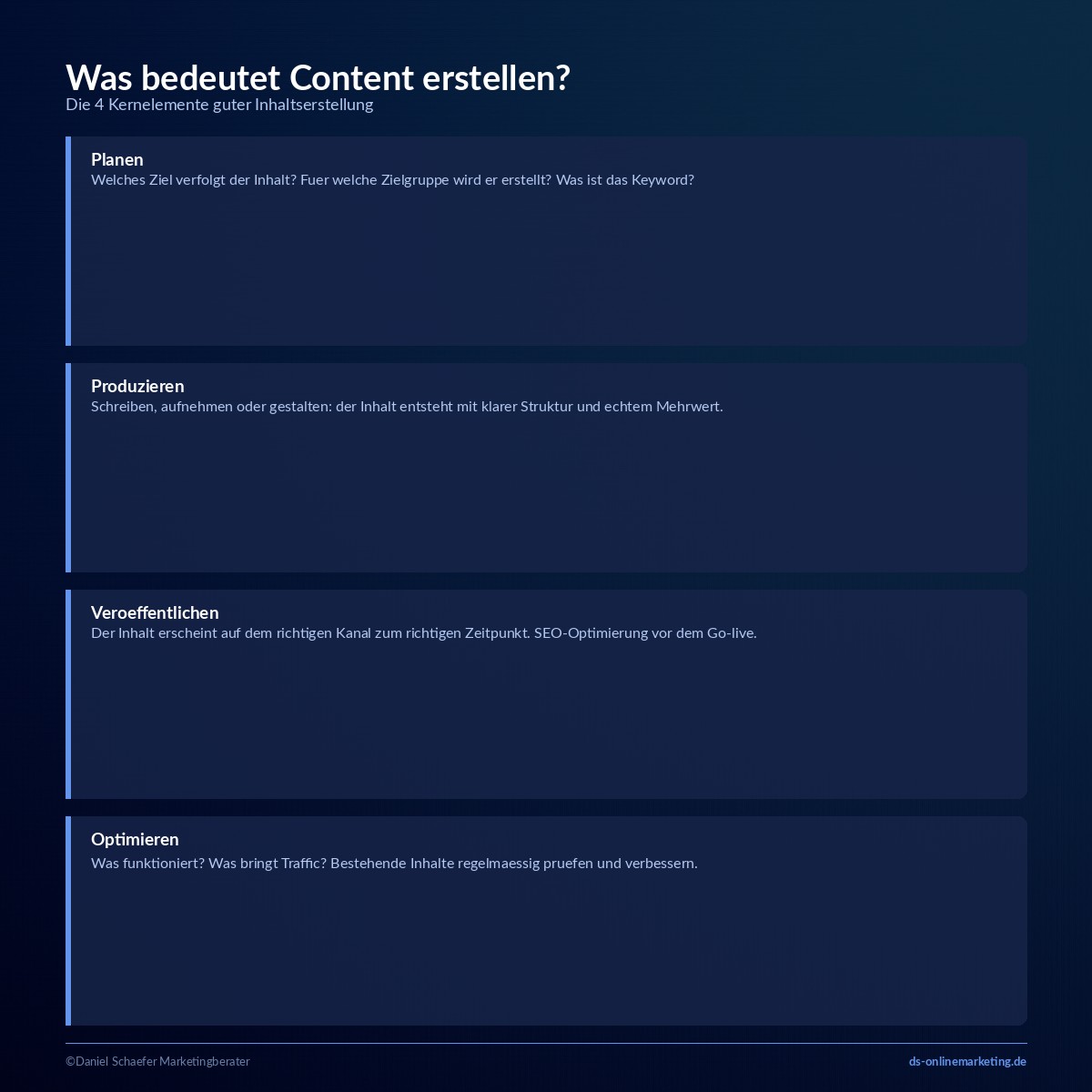 content erstellen was bedeutet es