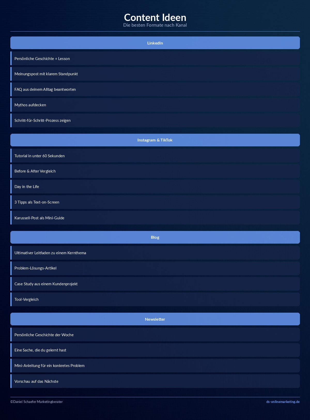 content ideen 10 formate ueberblick