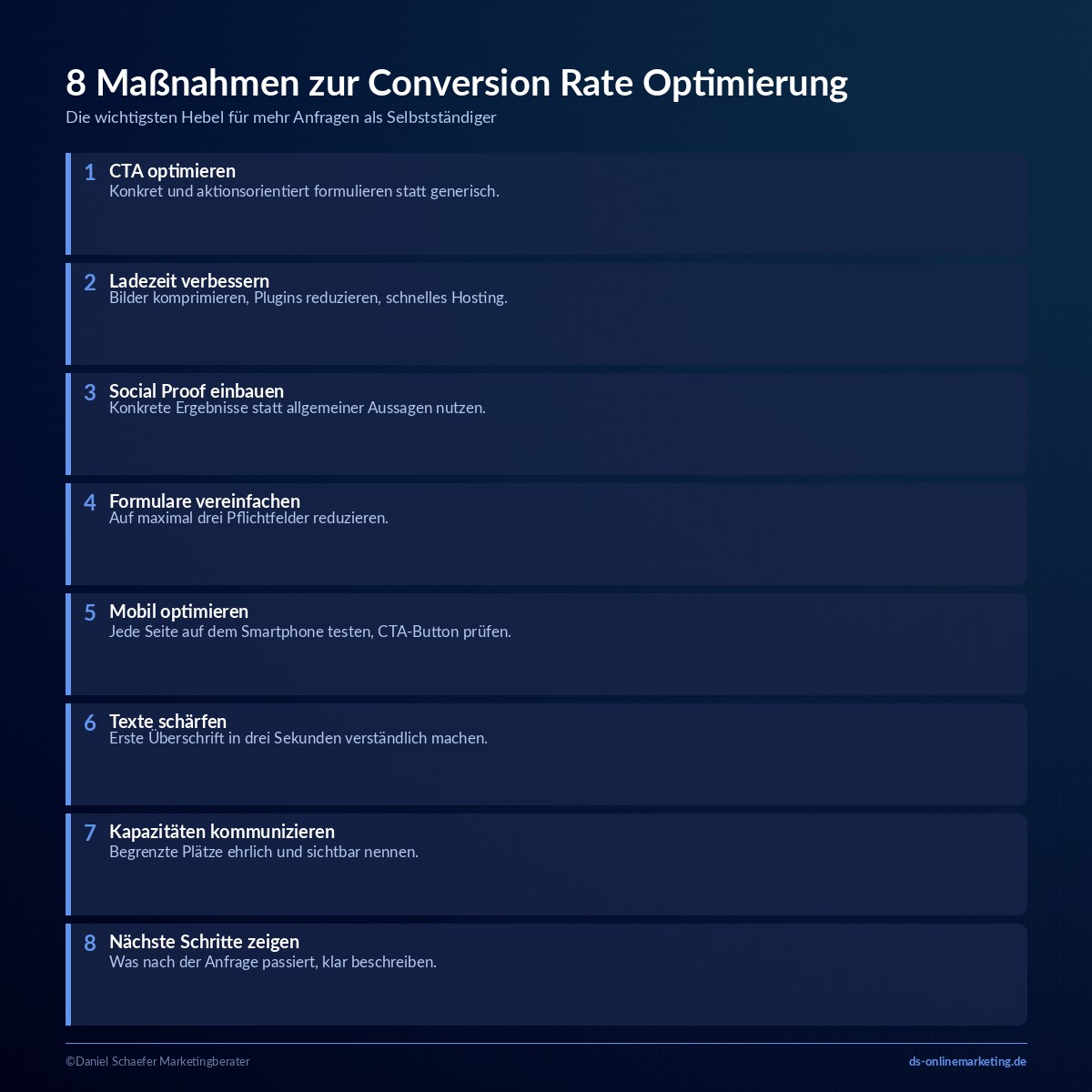 conversion rate optimierung massnahmen