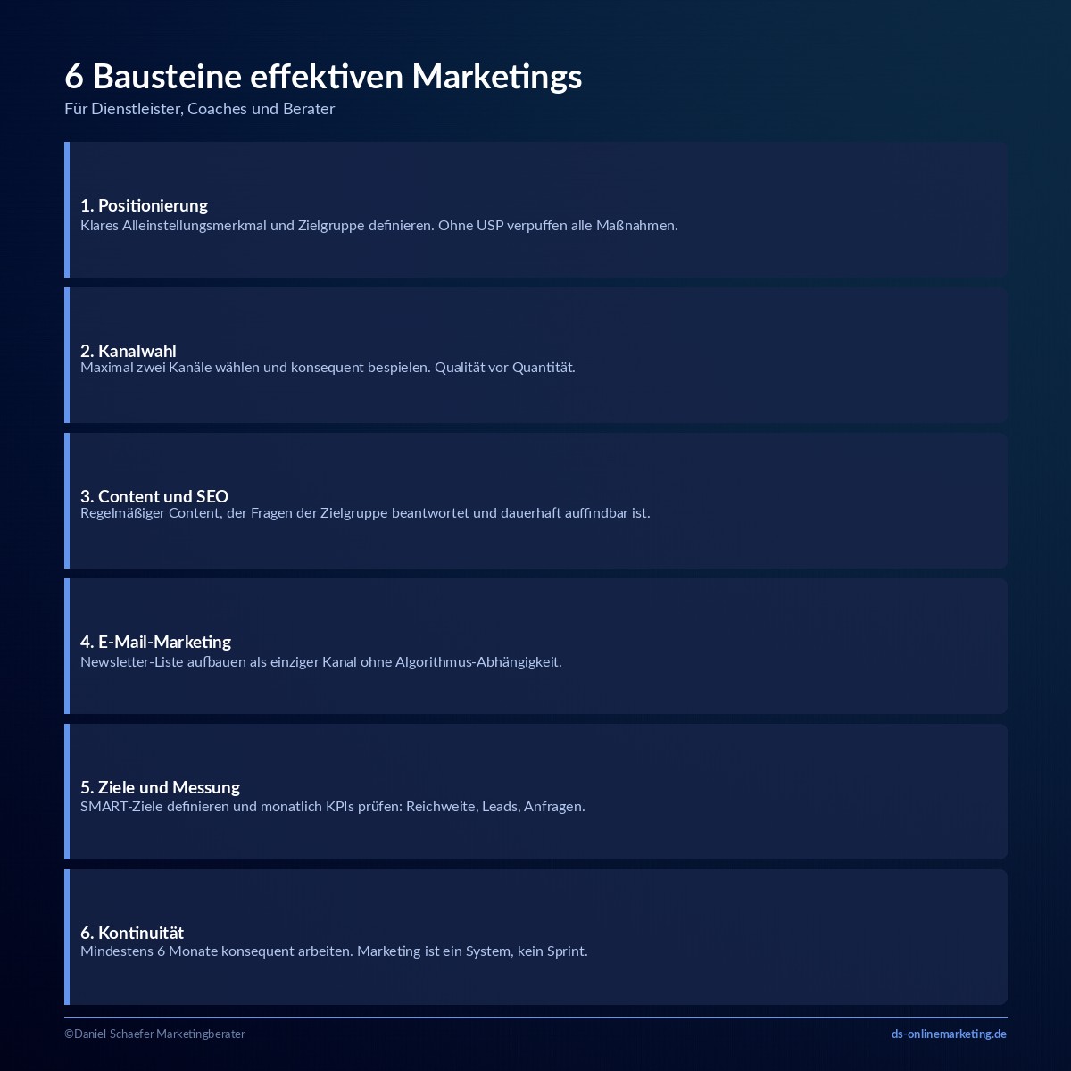 effektives marketing bausteine