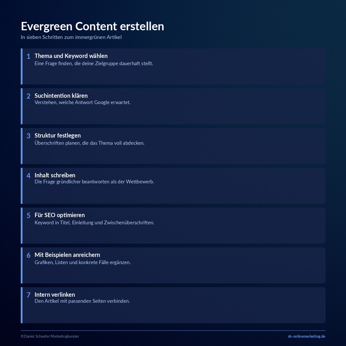 evergreen content erstellen
