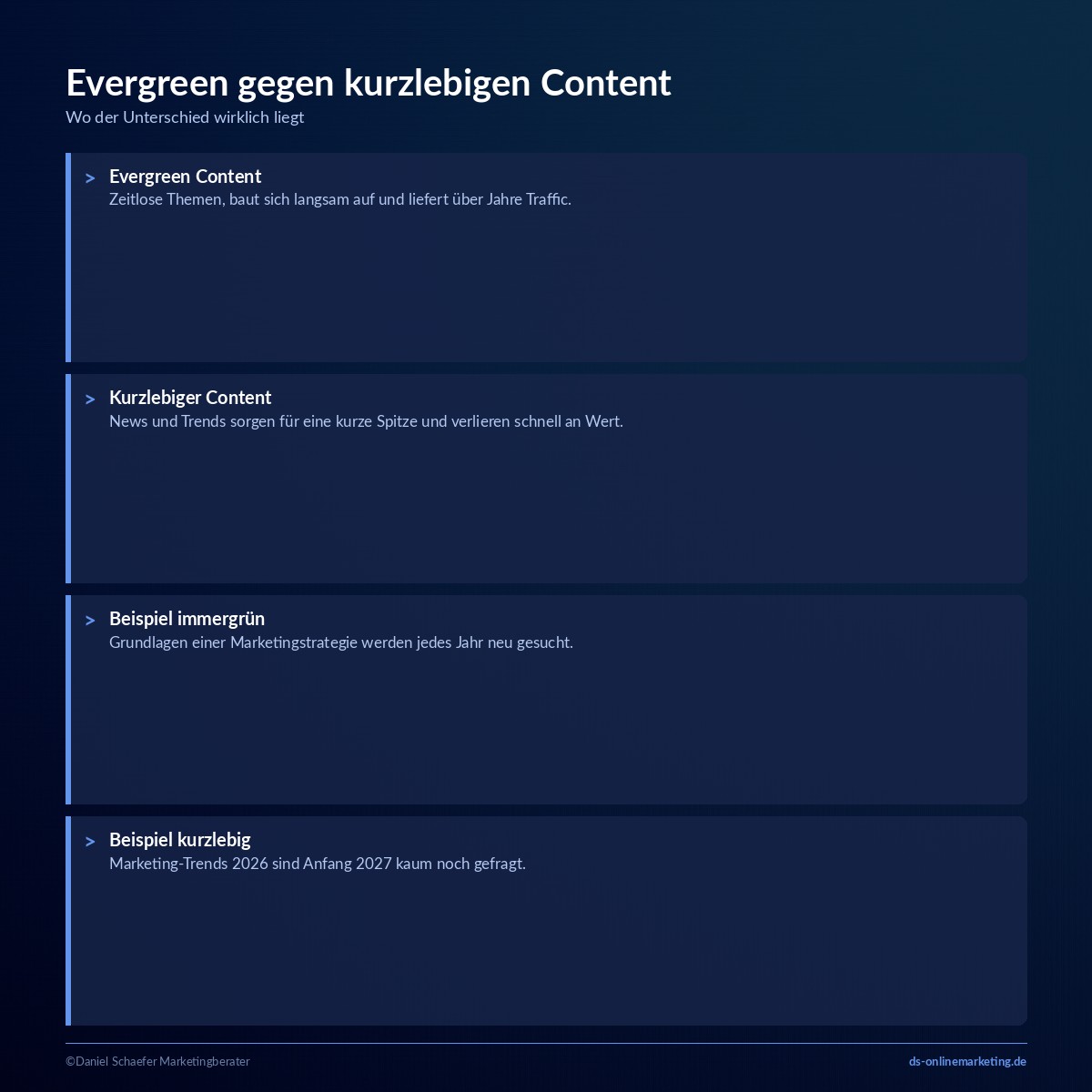evergreen content vergleich