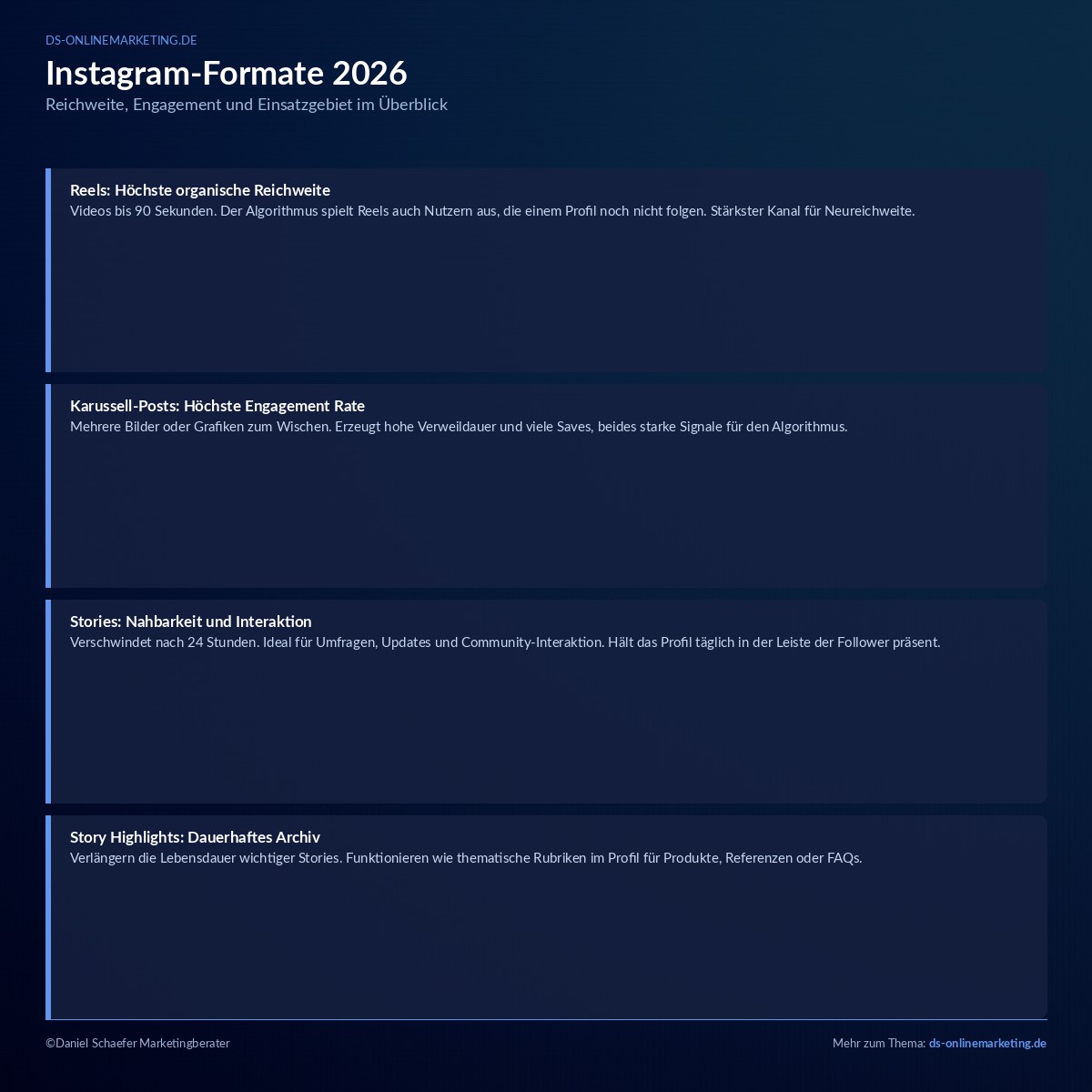 instagram fuer unternehmen formate