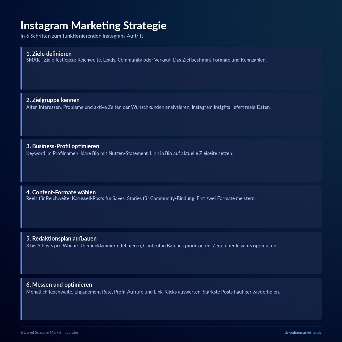 instagram marketing strategie schritte