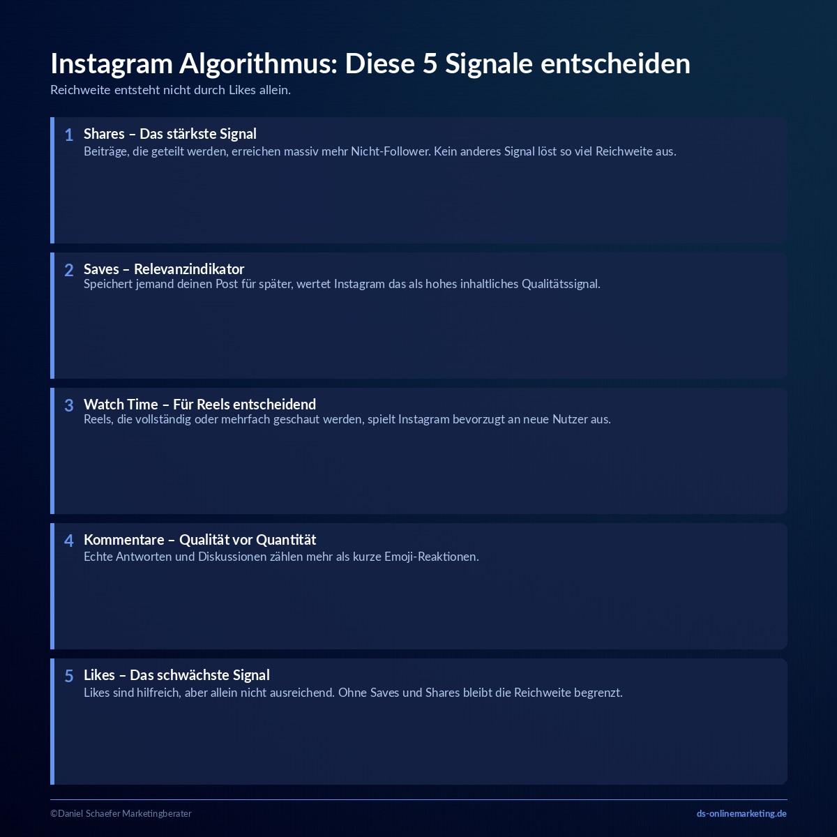 instagram reichweite erhoehen algorithmus signale