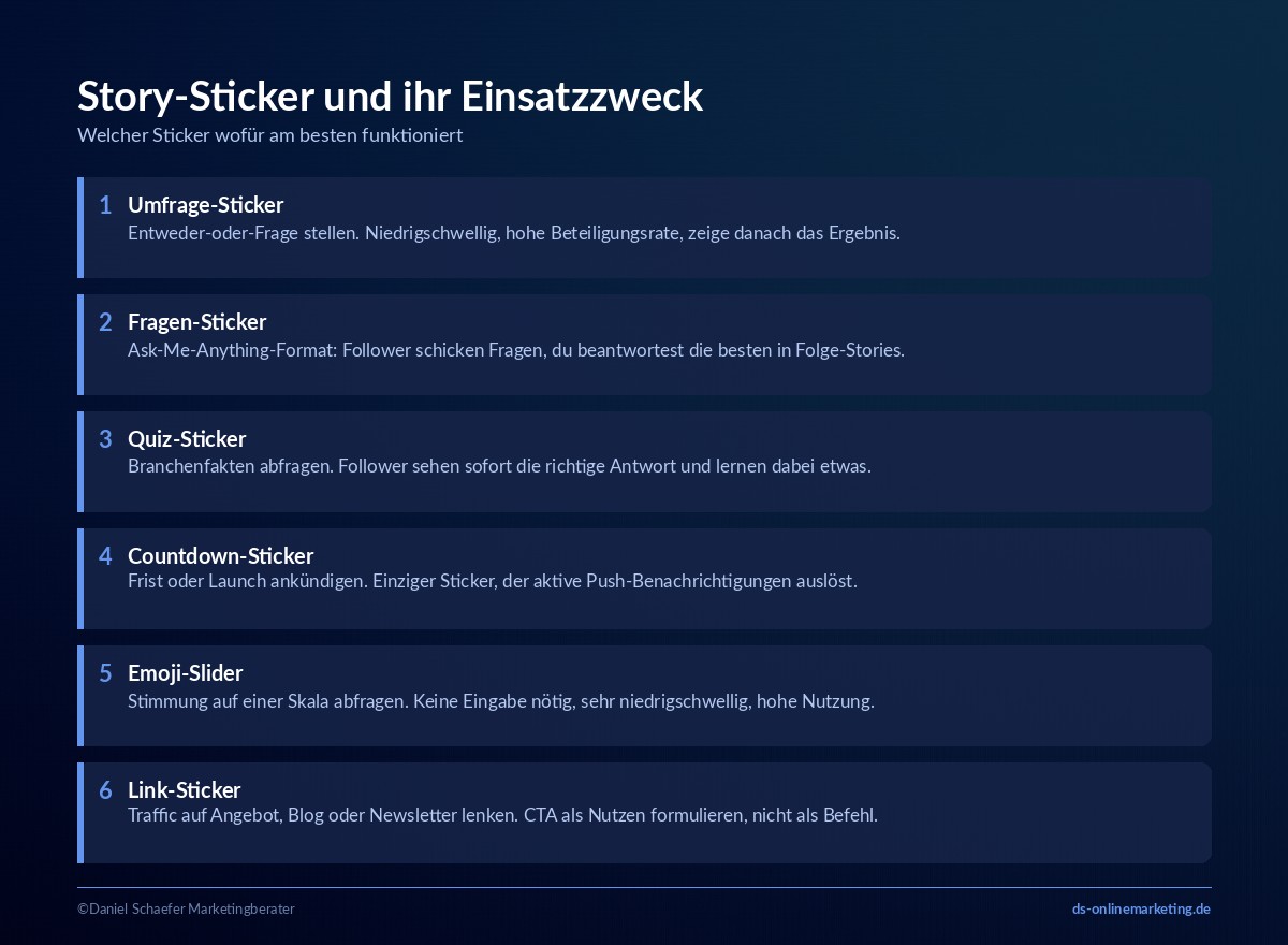 35 Instagram Story Ideen für mehr Views, Engagement und Reichweite 5 instagram story sticker uebersicht